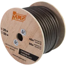 Кабель силовой AMP 4Ga OFC (черный)