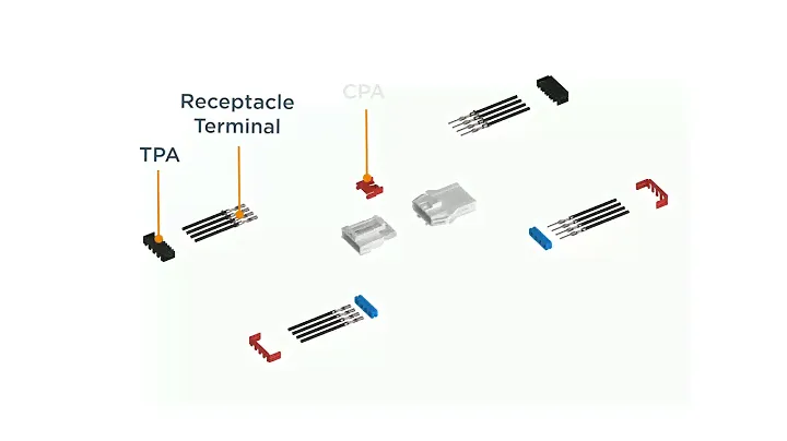 Sealed Connectors- POWER VERSA LOCK from TE Connectivity