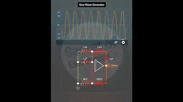 Sine Wave Generator Using Op Amp