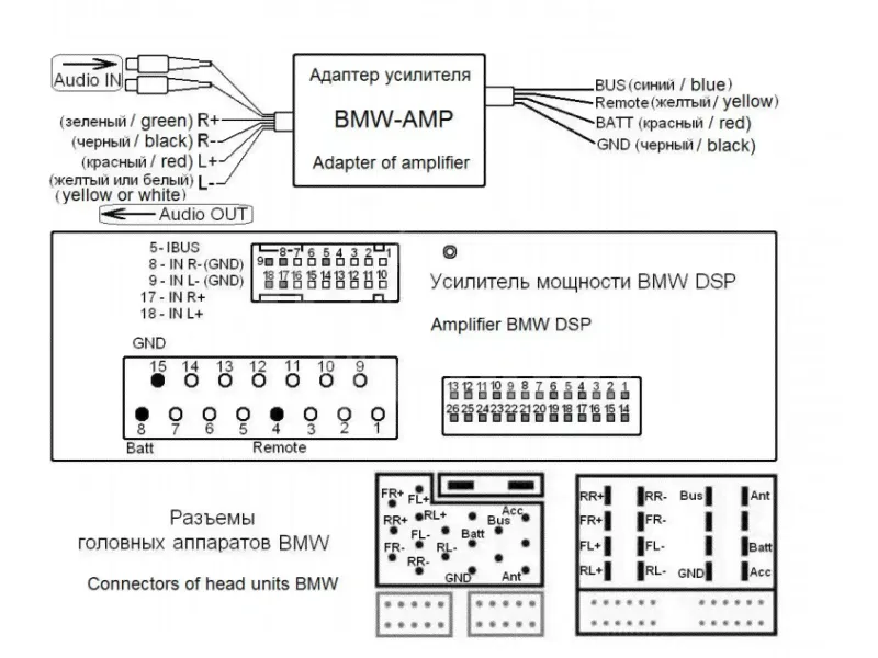 Адаптер штатного усилителя BMW (Арт. BMW-AMP)