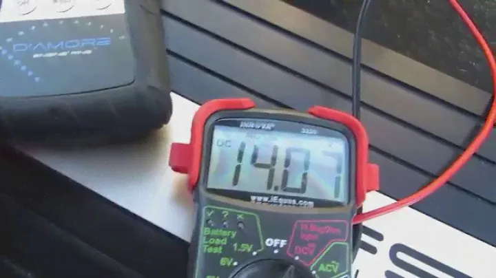 FSD FZ5000 AMM-1 Dyno Test