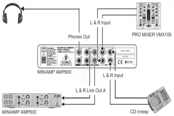 Behringer miniamp amp800-0