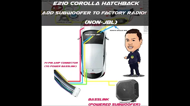 2019+ Corolla HB. How to Wire Amp Kit + Subwoofer to Factory/OEM Radio