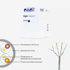 Кабель сетевой A&amp;P APC030502CCA UTP PVC