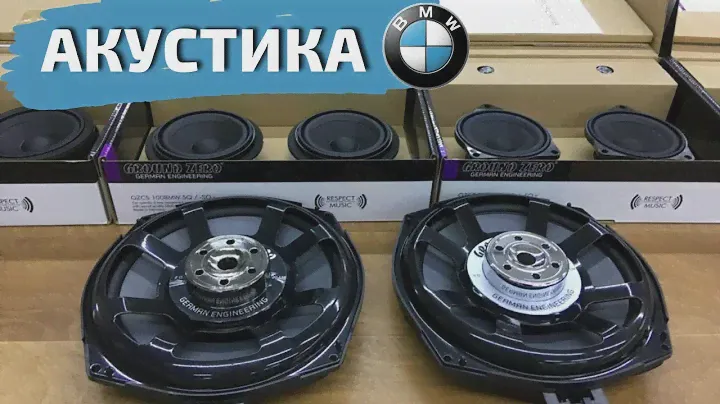 Акустика Ground Zero для BMW