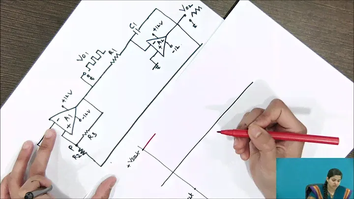 OP-AMP as triangular wave generator