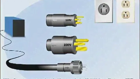 Miller Feature - Multi-Voltage Plug (MVP)