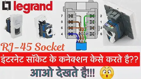 How To Connect Cat-6A Cable In Legrand RJ-45 Socket.